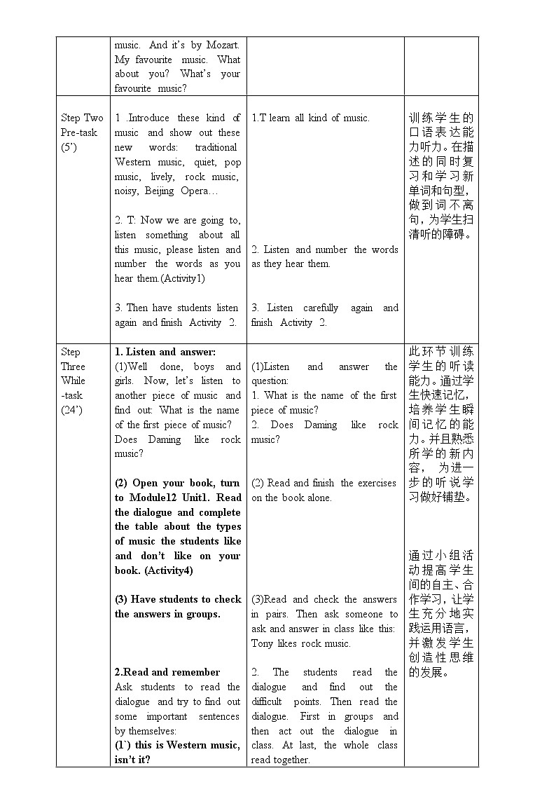 Module 12Western music（U1-U3）课件+教案+音视频素材02