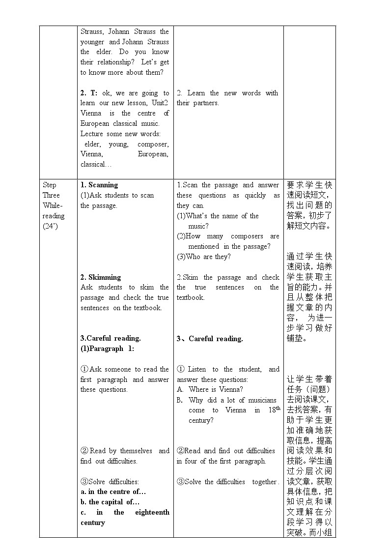 Module 12Western music（U1-U3）课件+教案+音视频素材02