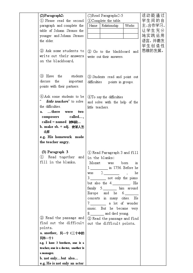 Module 12Western music（U1-U3）课件+教案+音视频素材03