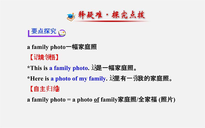 3【世纪金榜】Unit 2 This is my sister Section B（3a—Self Check）课件02