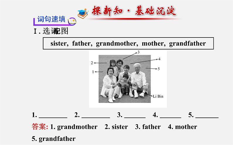 3【世纪金榜】Unit 2 This is my sister Section A（1a—2d）课件02