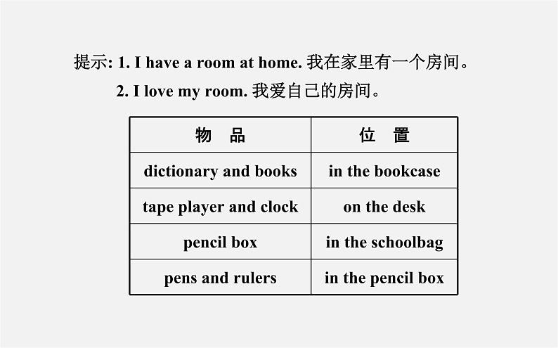 3【世纪金榜】Unit 4 Where’s my schoolbag？Section B（3a—Self Check）课件第6页