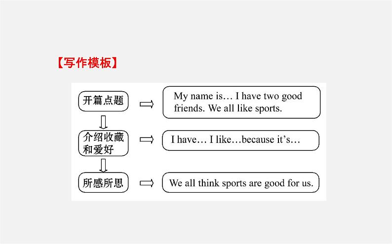 3【世纪金榜】Unit 5 Do you have a soccer ball？Section B（3a—Self Check）课件第5页