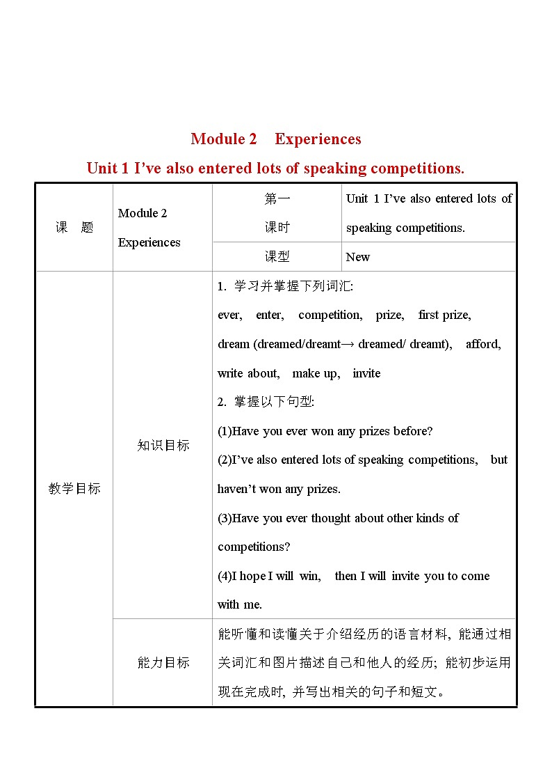 外研版英语 八年级下册 Module 2 Unit 1 I've also entered lots of speaking competitions 教案01