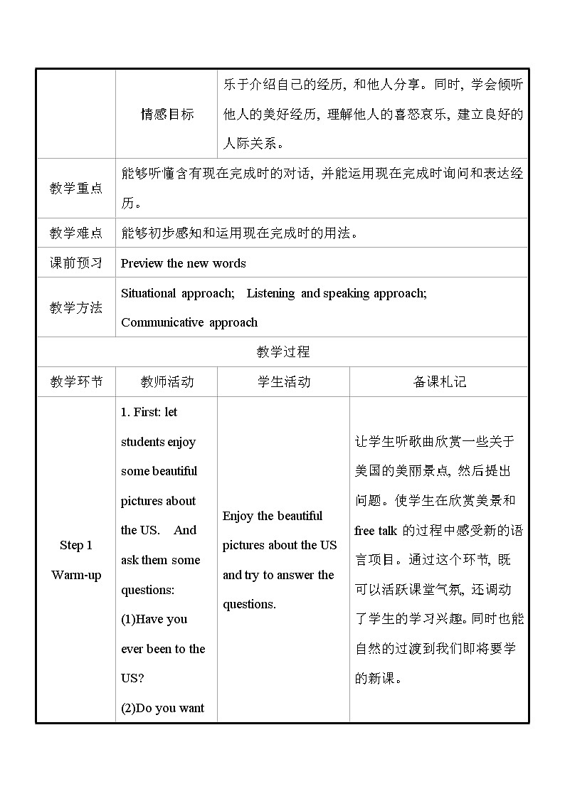 外研版英语 八年级下册 Module 2 Unit 1 I've also entered lots of speaking competitions 教案02