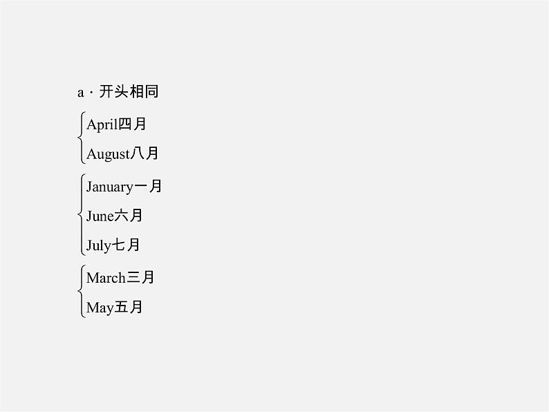 2【练闯考】Unit 8 When is your birthday（第1课时）Section A（1a-1c）课件04