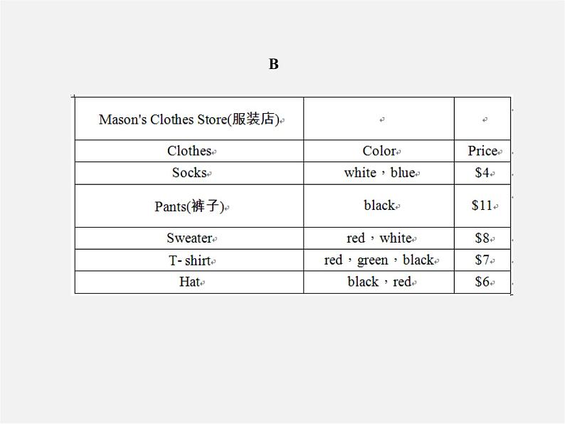 5【名师导航】Unit 7 How much are these socks？Section A阅读与情景交际课件04