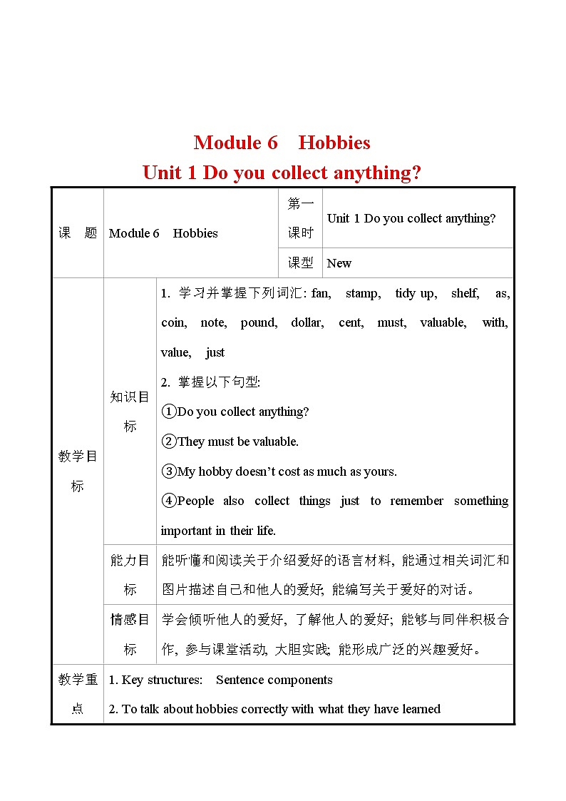 外研版英语 八年级下册 Module 6 Unit 1 Do you collect anything  教案第1页