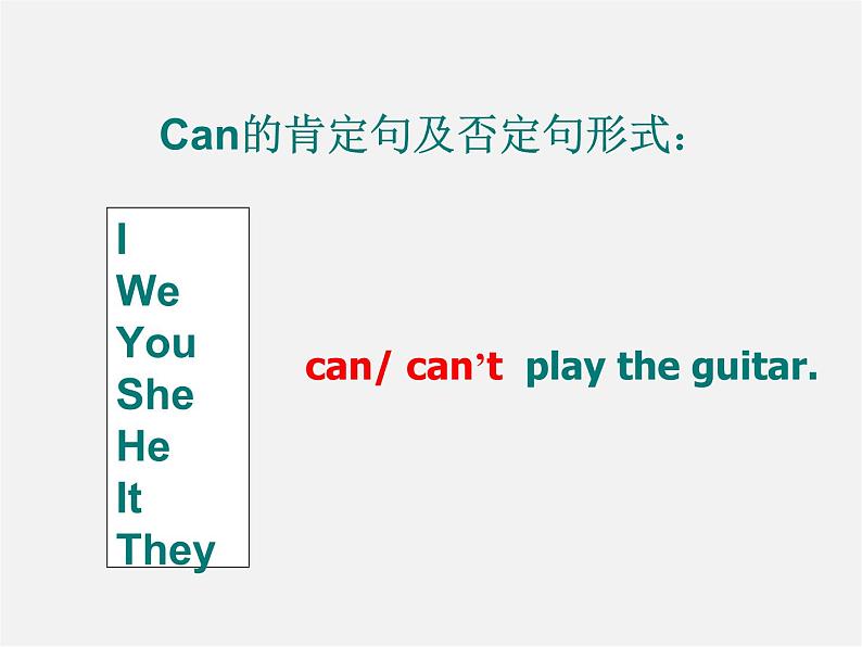 【名师精品】2 Unit 1 Can you play the guitar课件3第5页