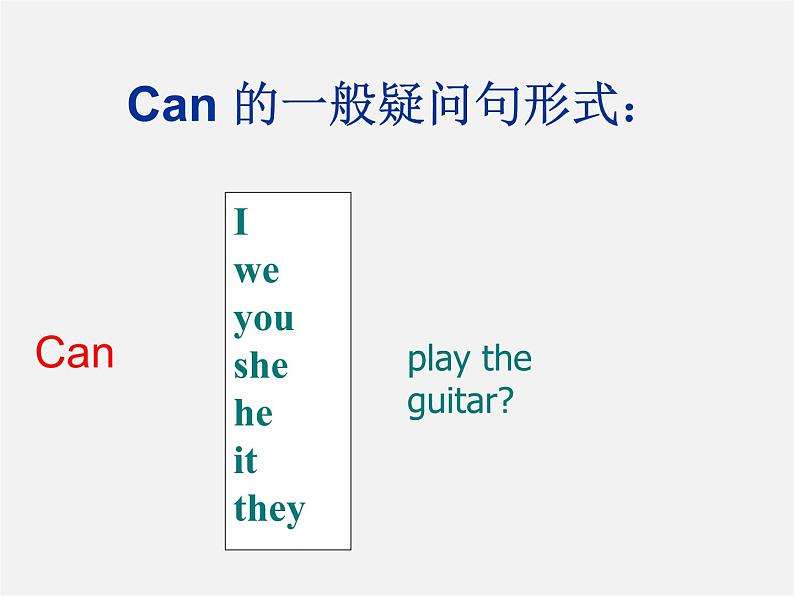 【名师精品】2 Unit 1 Can you play the guitar课件3第6页