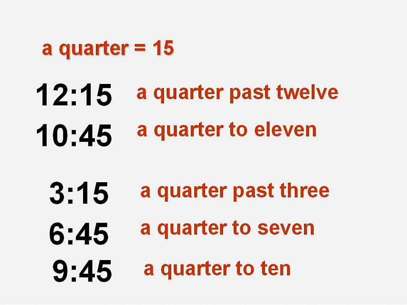 【江苏省】 《Unit 2 What time do you go to school》课件3第4页