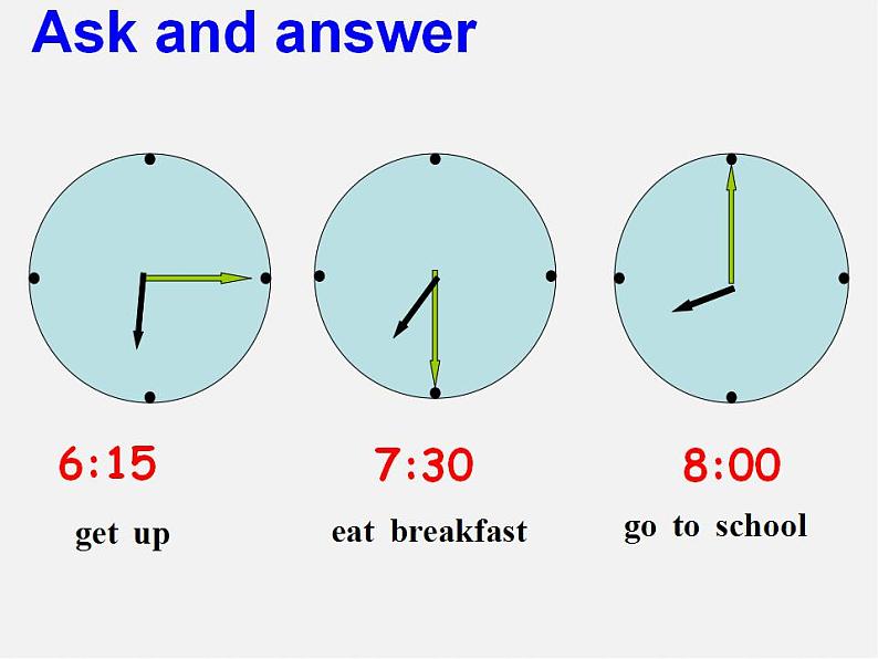 【江苏省】 《Unit 2 What time do you go to school》课件3第5页