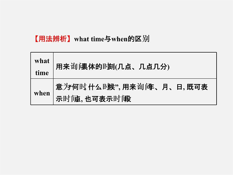 【金榜学案】Unit 2 What time do you go to school Section A(1a-2d)课件第7页