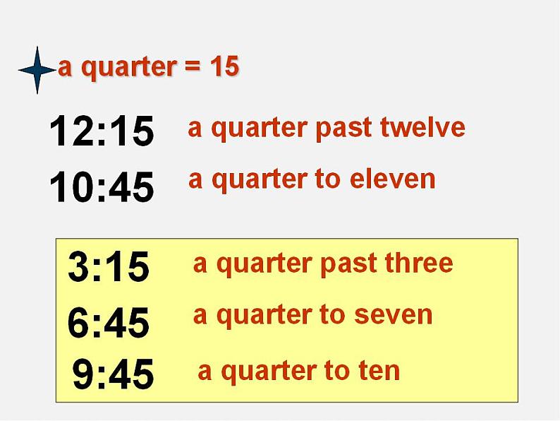 【吉林】 《Unit 2 What time do you go to school》Section B(1a-1e)课件05