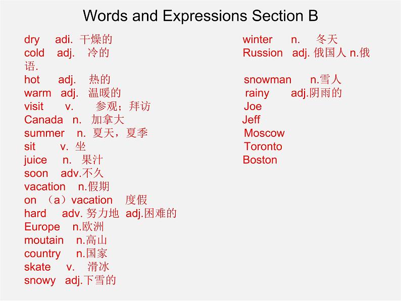 【名师精品】7 《Unit 7 It’s raining Section B》课件第2页