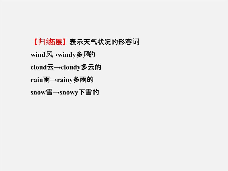 【金榜学案】Unit 7 It’s raining Section A(1a-2d)53课件06