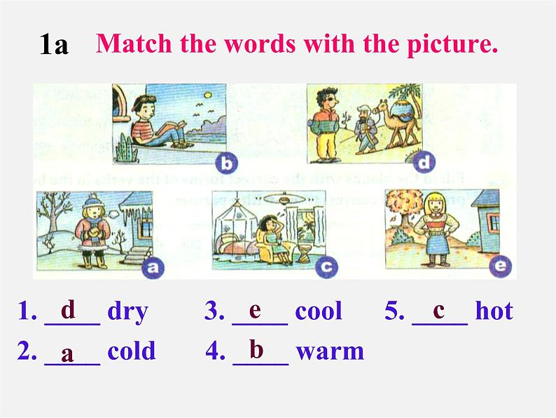 【湖北省】2Unit 7 It’s raining Section B课件1第6页