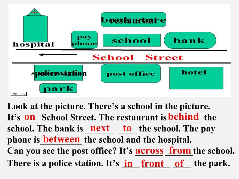 【江苏省】 《Unit 8 Is there a post office near here》课件204