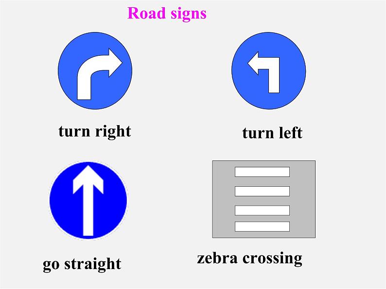 【湖北省】 Unit 8 Is there a post office near here Section B（2a-2c）课件第2页