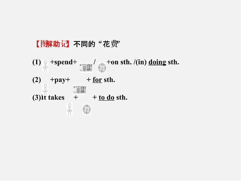 【金榜学案】Unit 8 Is there a post office near here Section B(1a-2c)课件第7页