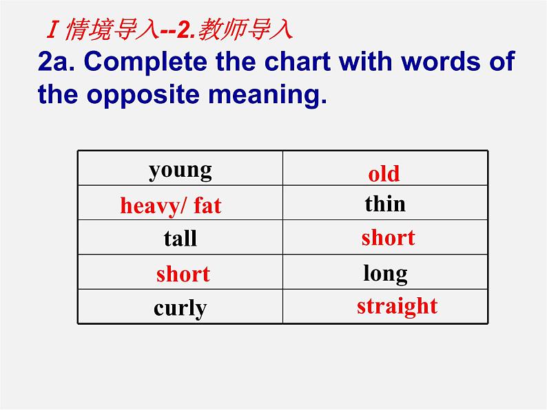 【黑龙江】《Unit 9 What does he look like Period 3》课件第7页