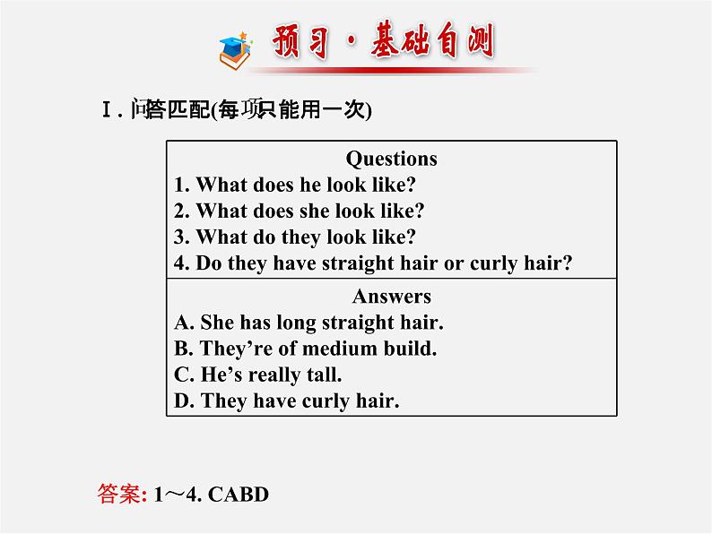 【金榜学案】Unit 9 What does he look like Section A(Grammar Focus-3d)课件02