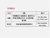 【金榜学案】Unit 9 What does he look like Section A(Grammar Focus-3d)课件