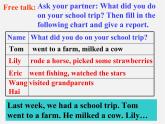 【名师精品】2 unit 11 How was your school trip？Section A(Grammar Focus- 3a)课件
