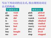 【名师精品】2 unit 11 How was your school trip？Section A(Grammar Focus- 3a)课件