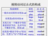 【名师精品】2 unit 11 How was your school trip？Section A(Grammar Focus- 3a)课件