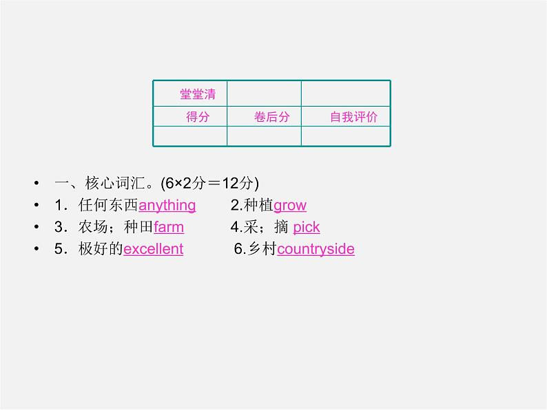 【名师精品】4 Unit 11 How was your school trip Section A 2a－2d（预习导航+堂堂清+日日清）课件02