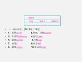 【名师精品】4 Unit 10 I’d like some noodles Section B 2a－Self Check（预习导航+堂堂清+日日清）课件