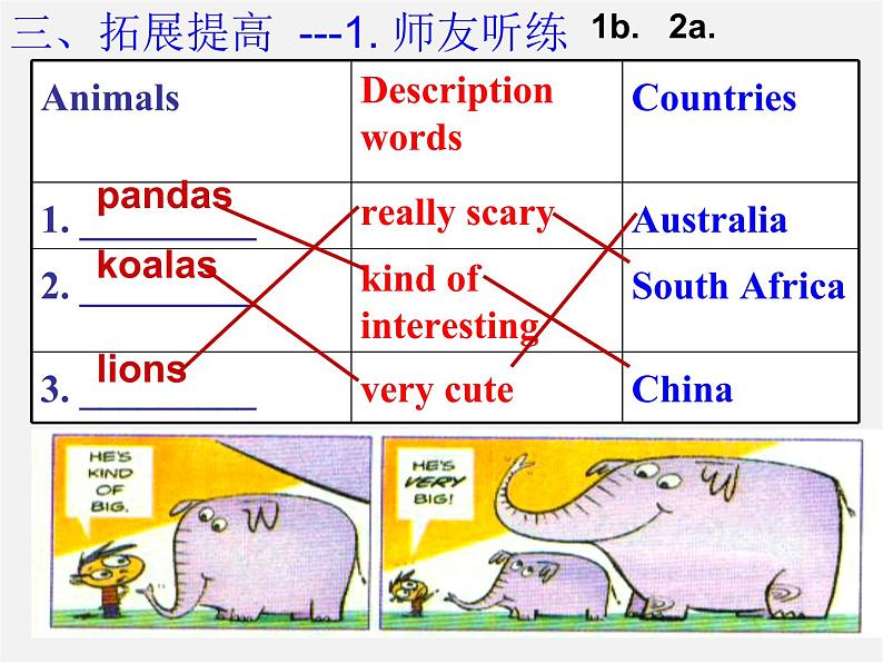 【黑龙江】《Unit 5 Why do you like pandas Period 1》课件第8页