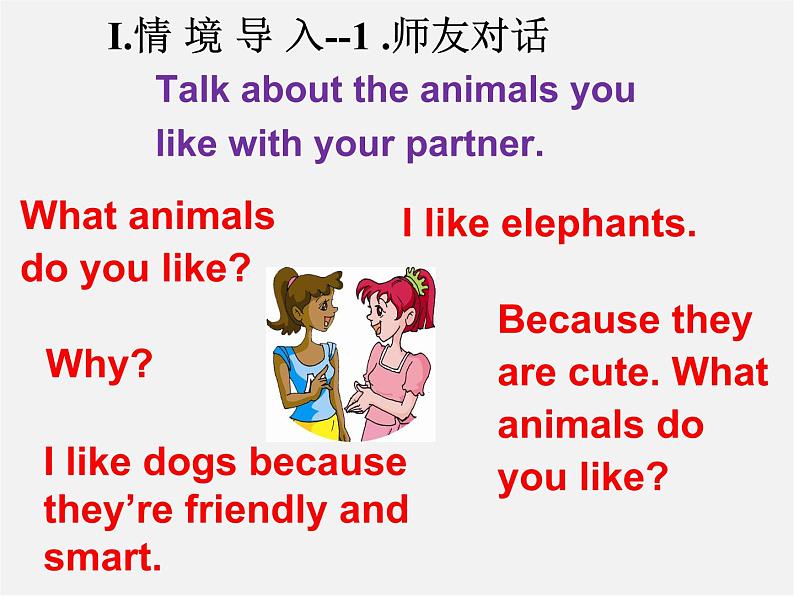 【黑龙江】《Unit 5 Why do you like pandas Period 3》课件02