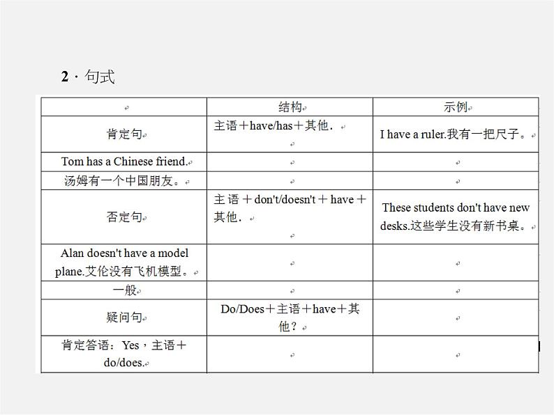 Unit 5 Do you have a soccer ball？单元清课件第3页