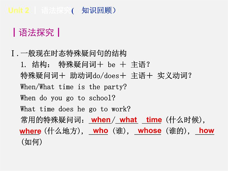 《Unit 2 What time do you go to school Period 4》课件第2页