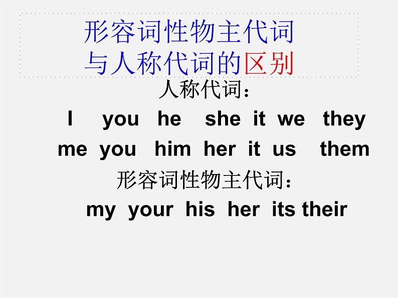 Unit 1 My name is Gina人称代词与形容词性课件第1页