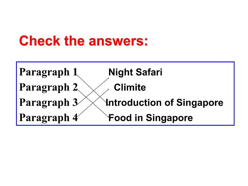 Unit9 SectionB reading 课件2020-2021学年人教新目标八年级英语下册07