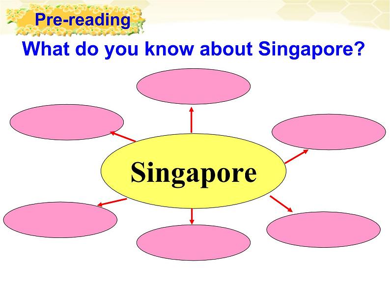 Unit9 SectionB reading 课件 2020-2021学年人教版英语八年级下册04