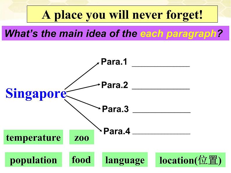 Unit9 SectionB reading 课件 2020-2021学年人教版英语八年级下册07