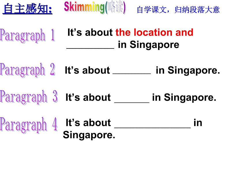 Unit9 SectionB reading 课件2020-2021学年人教版英语 八年级下册04