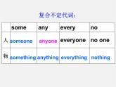 江西省上饶县清水中学八年级英语上册 Unit 1 Where did you go on vacation Section B 1课件