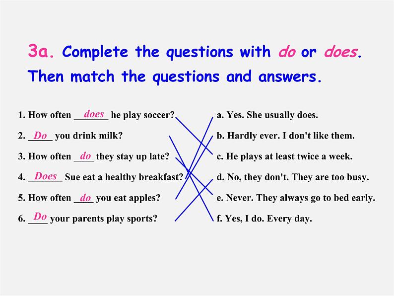 辽宁省东港市黑沟中学八年级英语上册 Unit 2 How often do you exercise Section A（Grammar Focus-3c）课件第3页