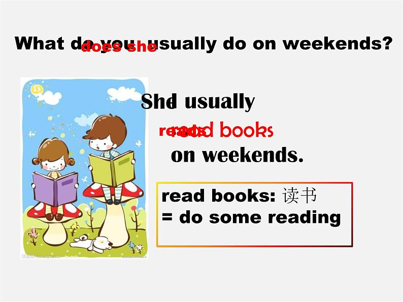 山东省邹平县实验中学八年级英语上册《Unit 2 How often do you exercise Section A（1a-1c）》课件06