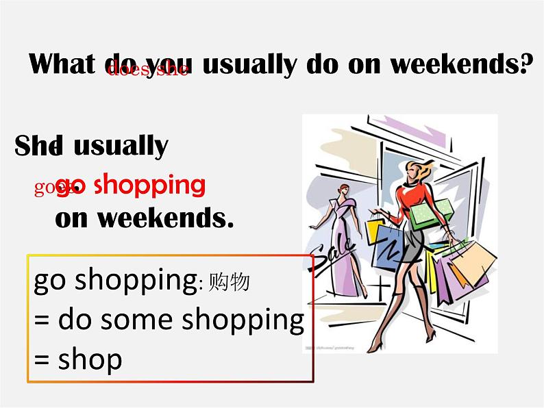 山东省邹平县实验中学八年级英语上册《Unit 2 How often do you exercise Section A（1a-1c）》课件07