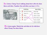 辽宁省东港市黑沟中学八年级英语上册 Unit 2 How often do you exercise Section A（2a-2d）课件