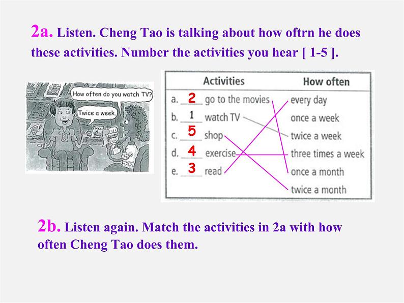 辽宁省东港市黑沟中学八年级英语上册 Unit 2 How often do you exercise Section A（2a-2d）课件02