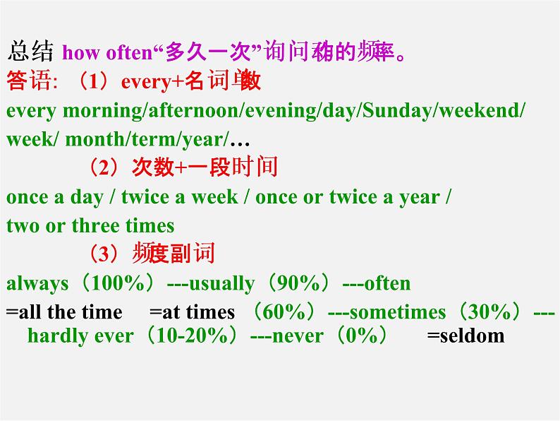 广东省东莞市石碣镇四海之星学校八年级英语上册 Unit 2 How often do you exercise Section A（Grammar Foucs-3c）课件05