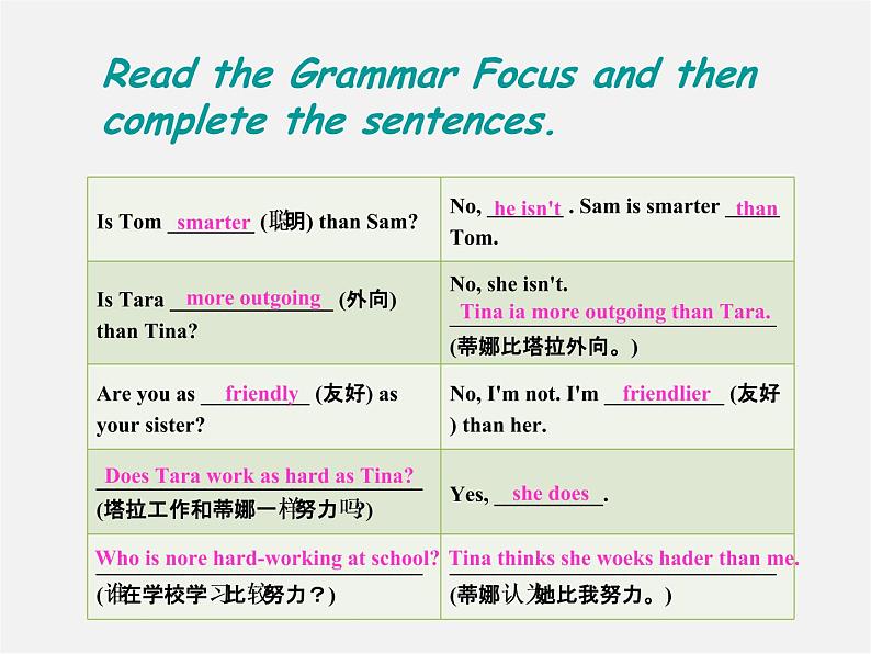 八年级英语上册 Unit 3 I'm more outgoing than my sister Section A（Grammar Focus-3c）课件02