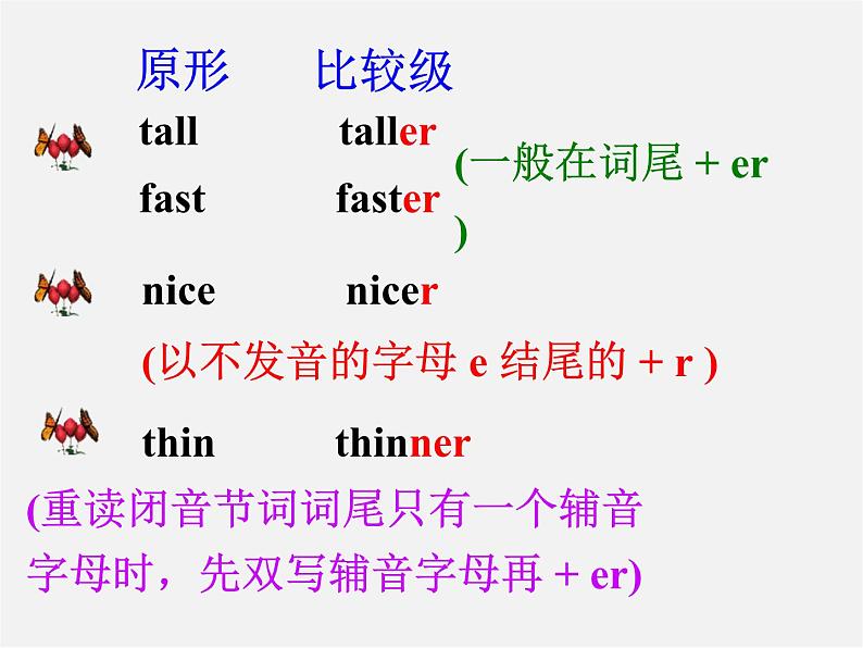 海南省华侨中学三亚学校八年级英语上册 Unit 3 I’m more outgoing than my sister课件1第7页